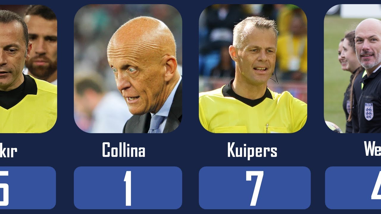 Top 10 Best Football Referees in the World ⚽️🔥