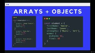 Objects: Nested Arrays & Objects--The Modern JavaScript Bootcamp