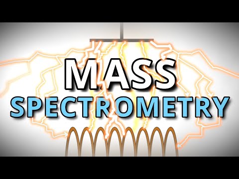 Mass Spectrometry for Visual Learners