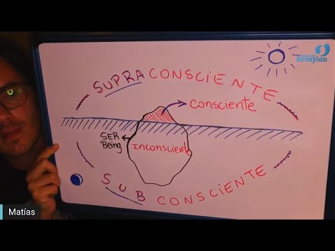 Day 340 Edición en Español - SUBCONSCIENTE - Spanish edit- Matias De Stefano