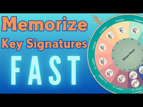 How to Memorize Key Signatures | Tips and Tricks for Learning Key Signatures FAST