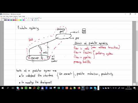 Production manifold flow equilibrium dry gas velocities in tubing