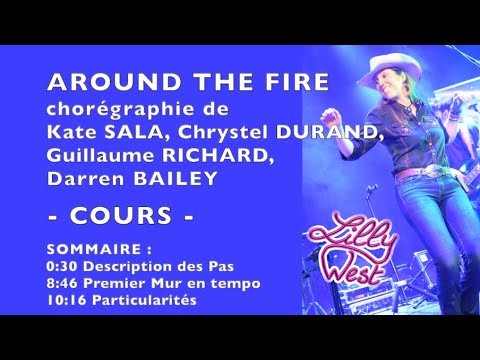 [COURS] AROUND THE FIRE Chrystel DURAND, Guillaume RICHARD, Darren BAILEY, Kate SALA, par Lilly WEST