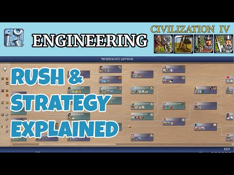 Civ 4 BTS | Engineering Rush & Strategy EXPLAINED | Let's Play (Saladin) Ep 01