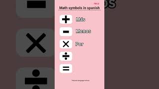 Basic Spanish Vocabulary: Math Symbols