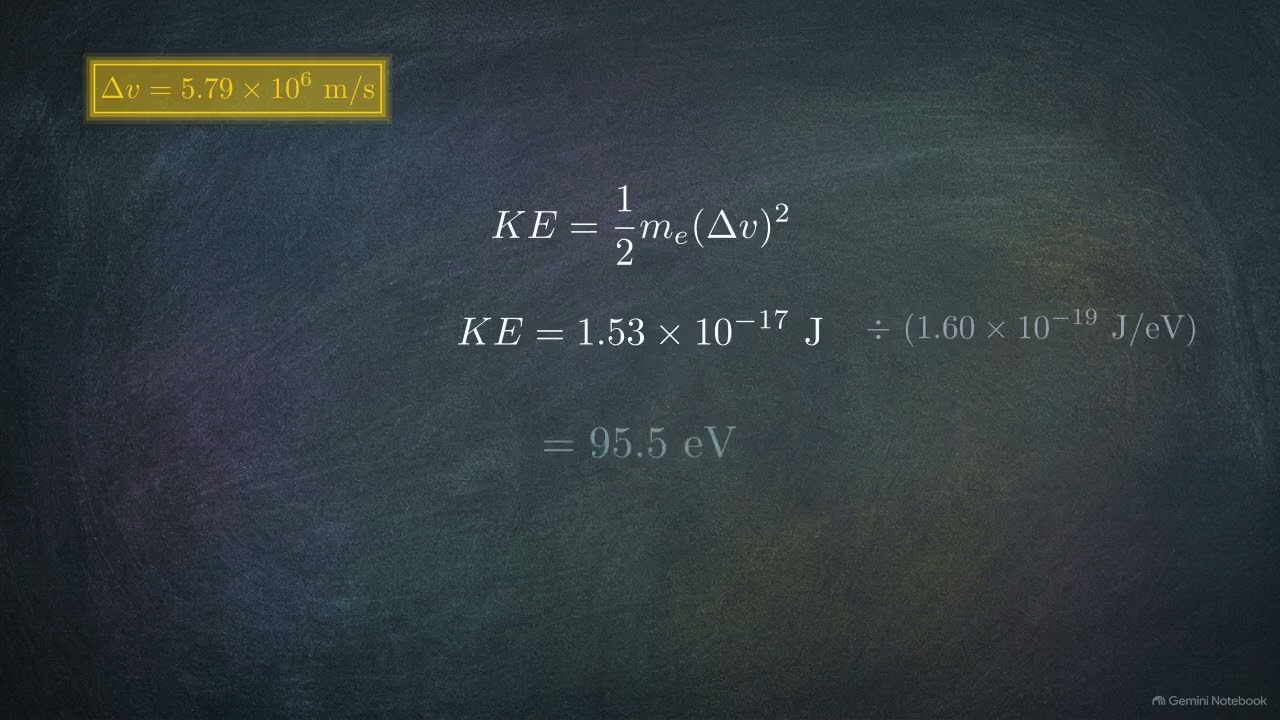 Probability: The Heisenberg Uncertainty Principle