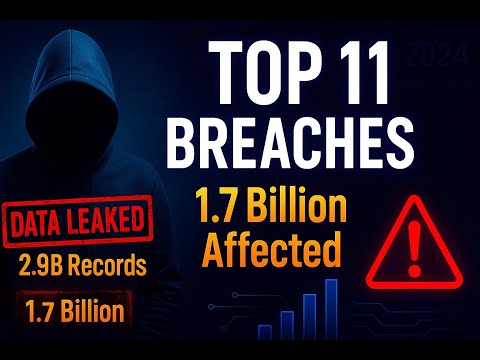 Top 11 Data Breaches of 2024 | Biggest Cyber Attacks & What We Learned