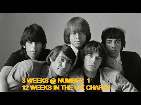 THE ROLLING STONES, THEIR TOP 5 BIGGEST NUMBER 1 SINGELS IN THE U.K CHARTS,