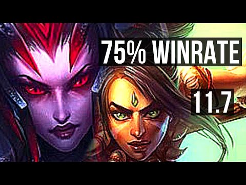 ELISE vs NIDALEE (JUNGLE) | 75% winrate, 14/1/4, Legendary | KR Master | v11.7