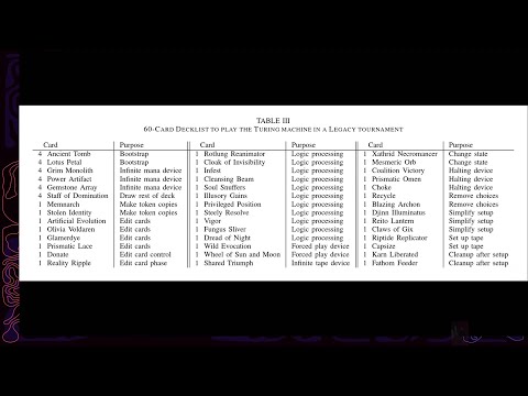 38C3 - Operation Mindfuck Vol. 7