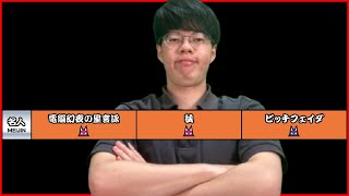 せいぢ？3作連続初日名人イけるのか？
