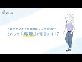 動画を再生