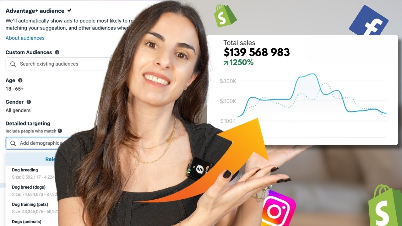 The BEST Facebook Ads Campaigns Structure for 2025