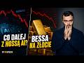 Nasdaq Takes A Correction Gold Falls Into A Bear Market What S Next For The AI Bull Market