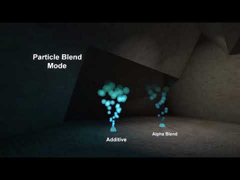 iClone 7.2 PopcornFX Super Tools - Functional Guide