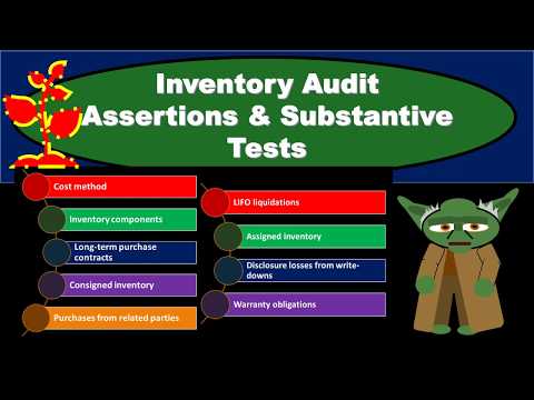 Inventory Audit Assertions & Substantive Tests