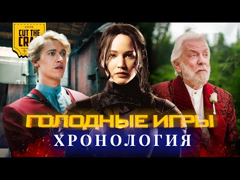 ГОЛОДНЫЕ ИГРЫ: КИНОВСЕЛЕННАЯ