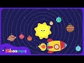 The Planets Song The Kiboomers Preschool Songs Nursery Rhymes About The Solar System