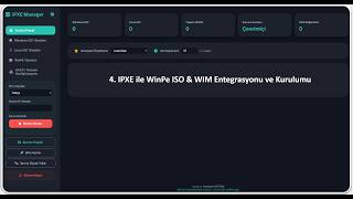 Video4-IPXE WinPe ISO WIM Entegrasyonu Kurulumu
