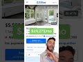 Income NEEDED For 5 Million Dollar Home