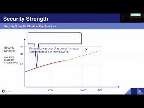 Security & Cryptography Part 1