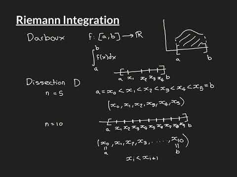 Riemann Integration Part 1
