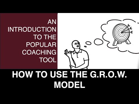 How to Use The GROW Coaching Model to Achieve Your Goals