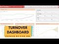 HR Turnover / Attrition Dashboard Reporting in Power BI