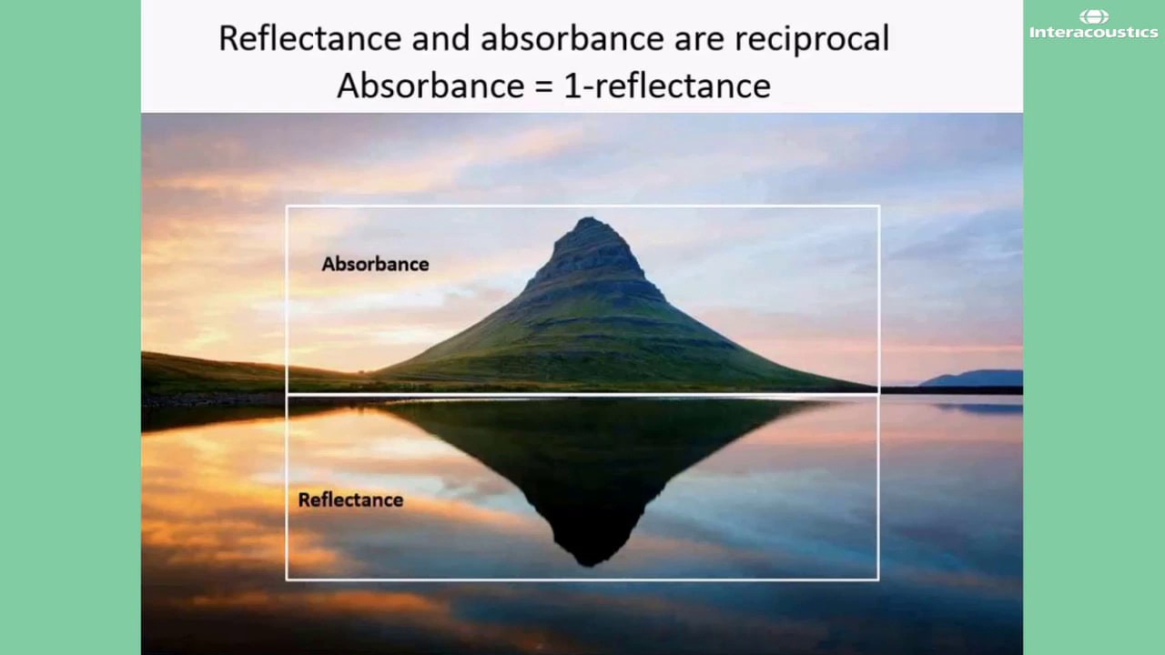 Wideband Absorbance in the Clinical Evaluation of Middle Ear Disorders