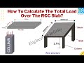 How To Calculate The Total Load Over The RCC Slab