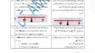 Most important Numericals for 9th class physics #guesspaper2023 #physics #physics