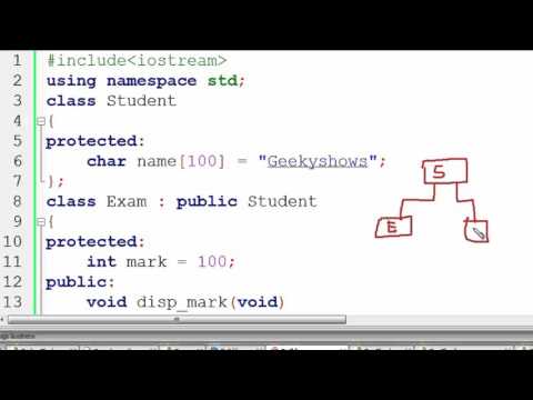1 Introduction to C Hindi