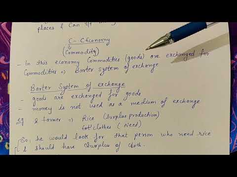 Money and functions of money class 12 macroeconomics money and banking