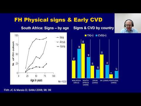 E04.3 - Coping with uncertainty of genomic testing in a non-genetic setting