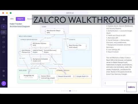 Zalcro Walkthrough: From Idea to Build-Ready Plan
