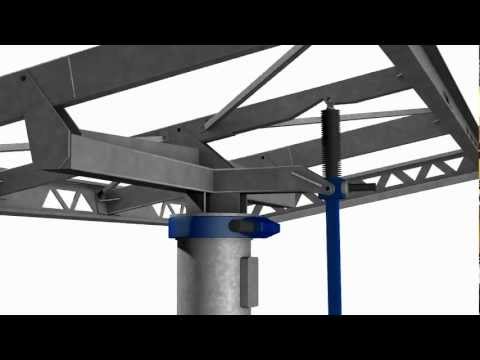 Sentinel Solar: Sentry Dual Axis Tracker