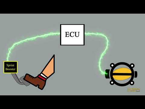 How Sprint Boosters Work?