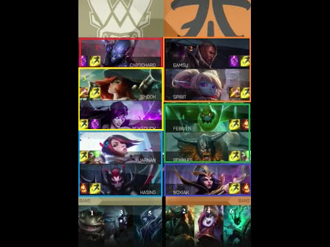 Champ Select Breakdown FNC v VT EU LCS Spring 2016 D2
