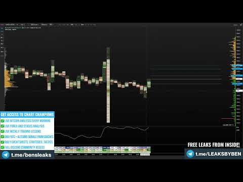 Chart Champions Contenders Atas + Exocharts Pro