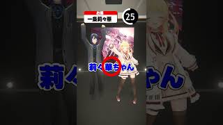 45秒で何問正解できる?ジェスチャーチャレンジ【音乃瀬奏の挑戦】#ReGLOSS #shorts #Vtuber