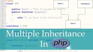 PHP - Multiple Inheritance in PHP