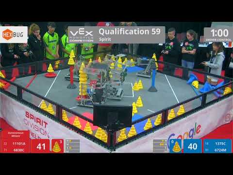 2018 VRC-MS Spir Q59 - 11101A 6838C vs 1375C 6724M - 117 to 65