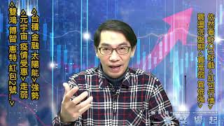 【掌聲響起】#賴昇楷 0111 - 一個台股兩個世界，多頭有要緊嗎? 太陽能《安集、元晶》，《雙鴻、博智、富采、惠特、合晶…》這樣看待 (圖)