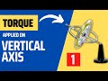 Torque About The Vertical Axis For A Counter Clockwise Spin Marine Gyro Compass Merchant Navy