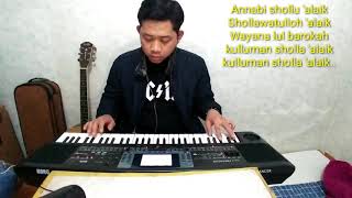 Download lagu SHOLAWAT BAPER 'Marhaban ya Nabi' ♥ karaoke ♥ mp3 Download lagu SHOLAWAT BAPER 'Marhaban ya Nabi' ♥ karaoke ♥ mp3