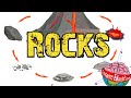 The 3 Types Of Rock