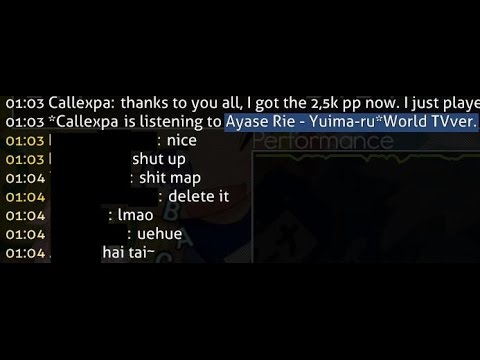 Ayase Rie - Yuima-ru*World TVver. [Extra] (94.94%) | 122pp | reached 2500pp