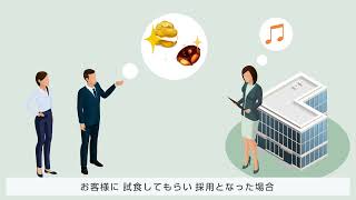 不二製油職種紹介動画サムネイル