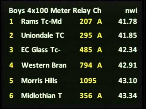 Boys 4x100m Championship Heat 4 - New Balance Outdoor Nationals 2012