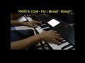 TUTORIAL PIANO UNA MAÑANA CAFE TACVBA ...